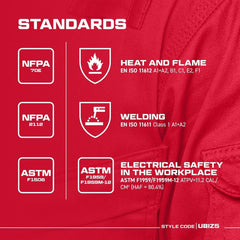 UBIZ5 Bizweld Flame Resistant Coveralls for Welding, Protective Safety FR Workwear Coveralls Navy Tall, Large